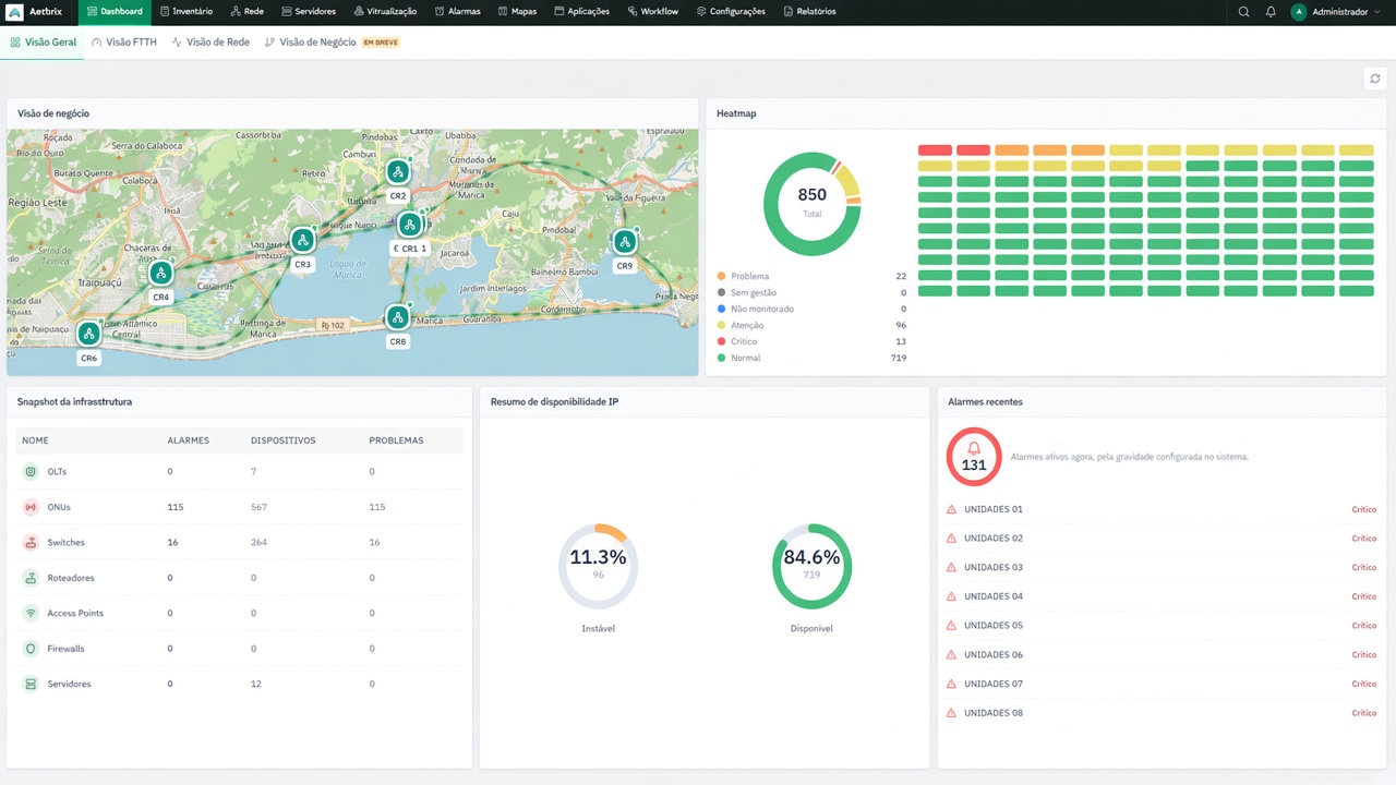 Painel do Aethrix com mapa da rede, heatmap e alarmes